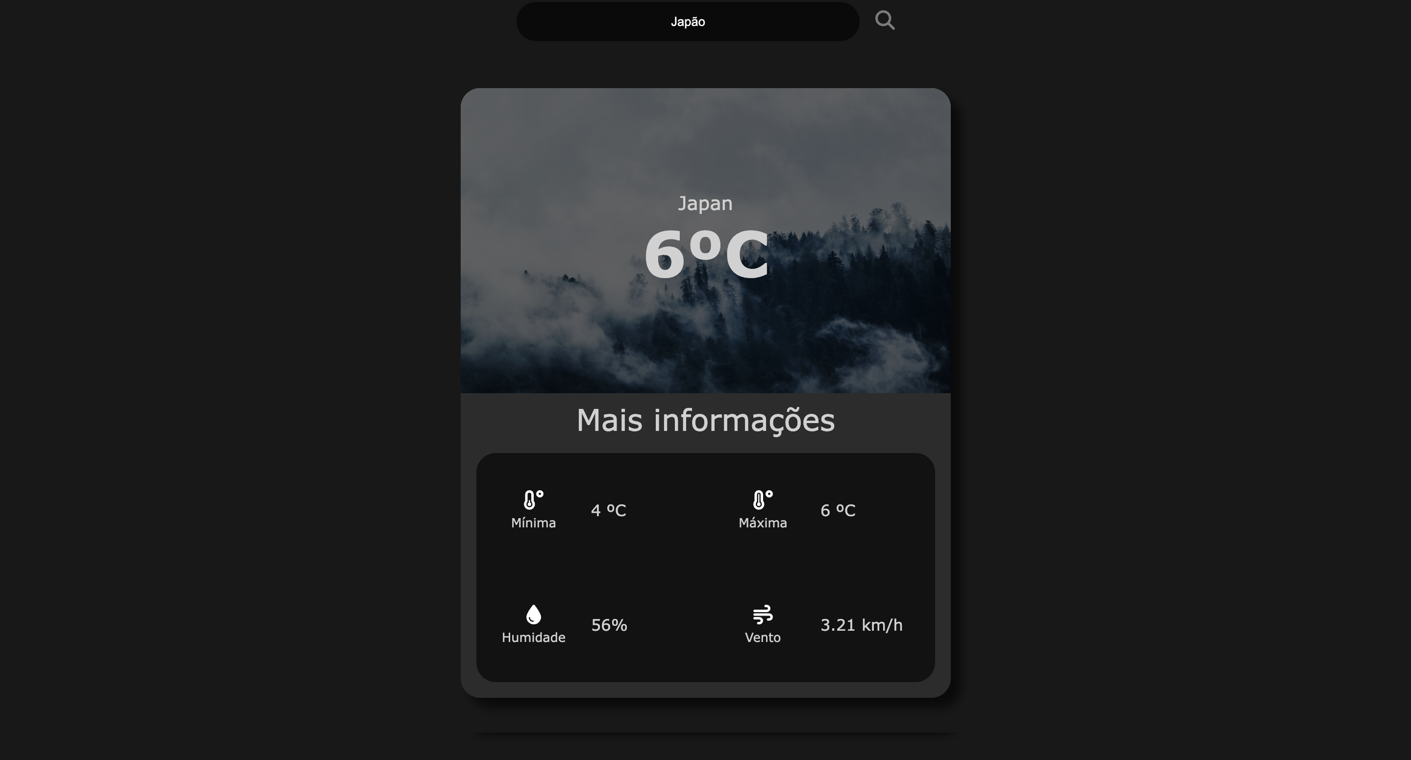 Imagem do projeto Climatic conditions